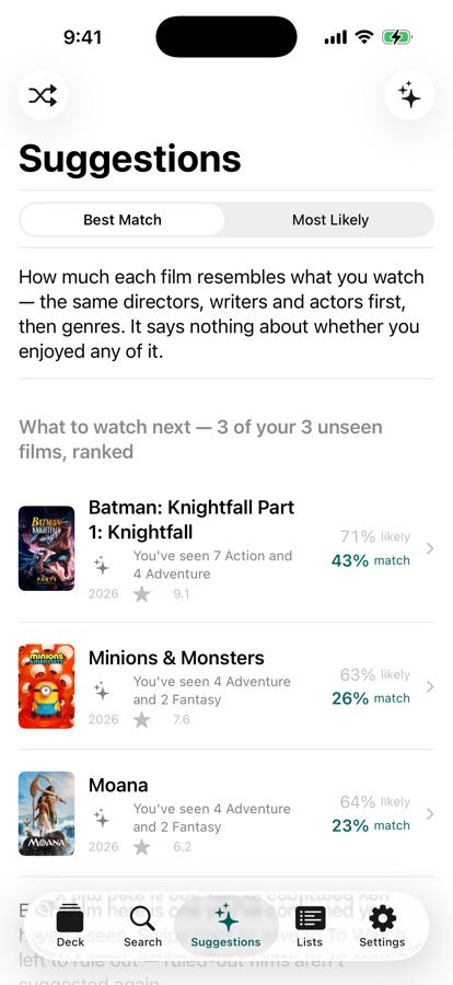 The Suggestions list ranking unseen films with match and likely percentages and a stated reason