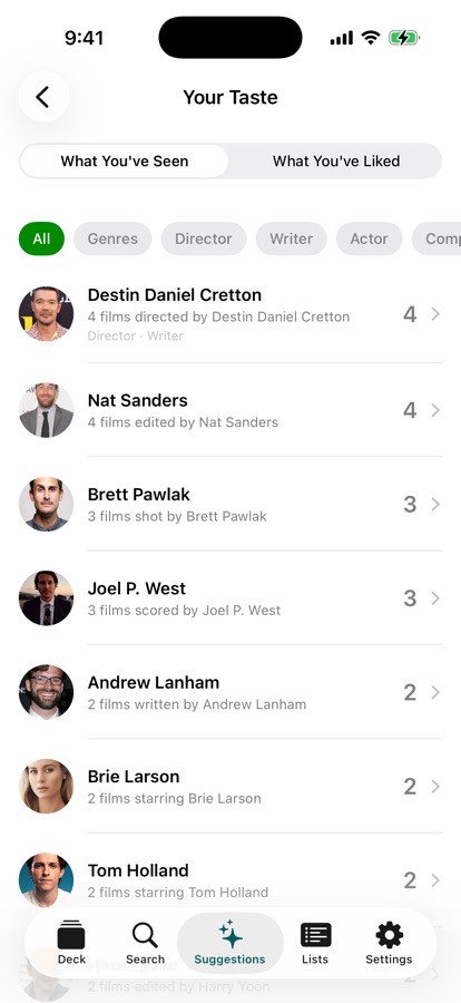 The Your Taste screen listing people by how many of their films you have seen